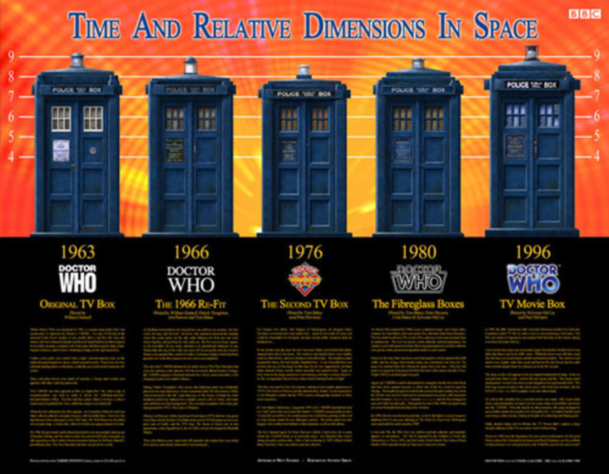 dr-who-info