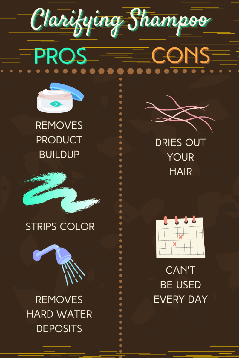 12 Things You Should to Know About Hair Color Remover