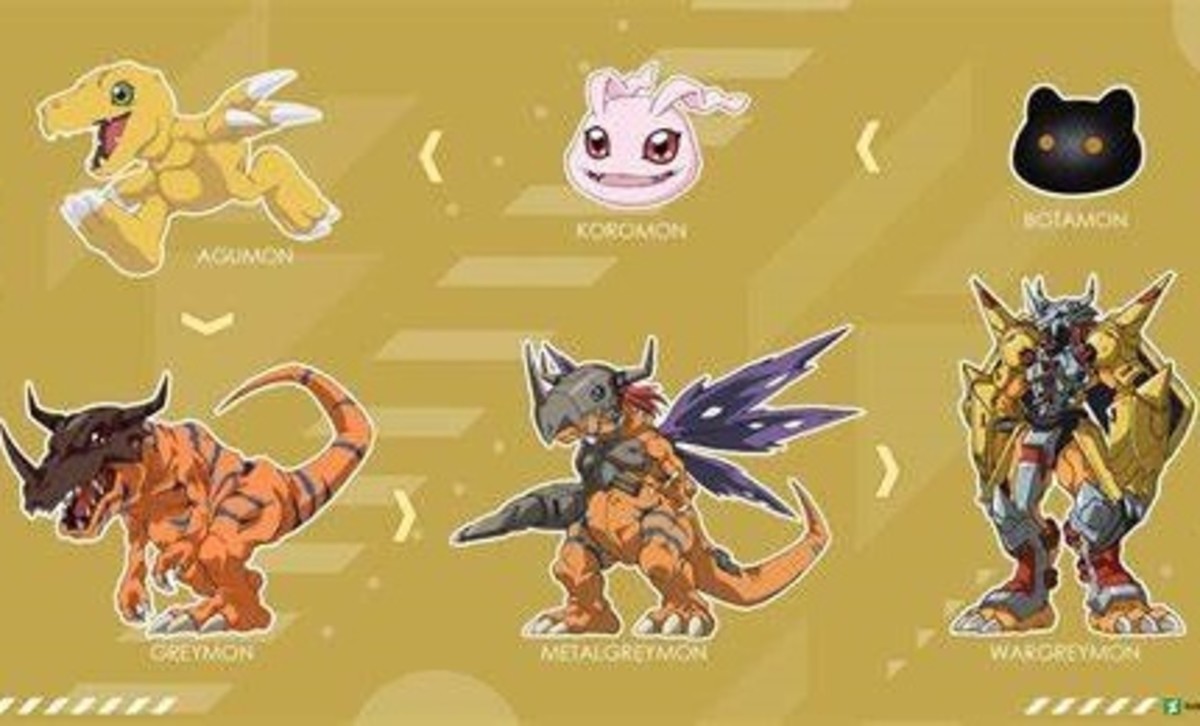 What does greymon evolve into?