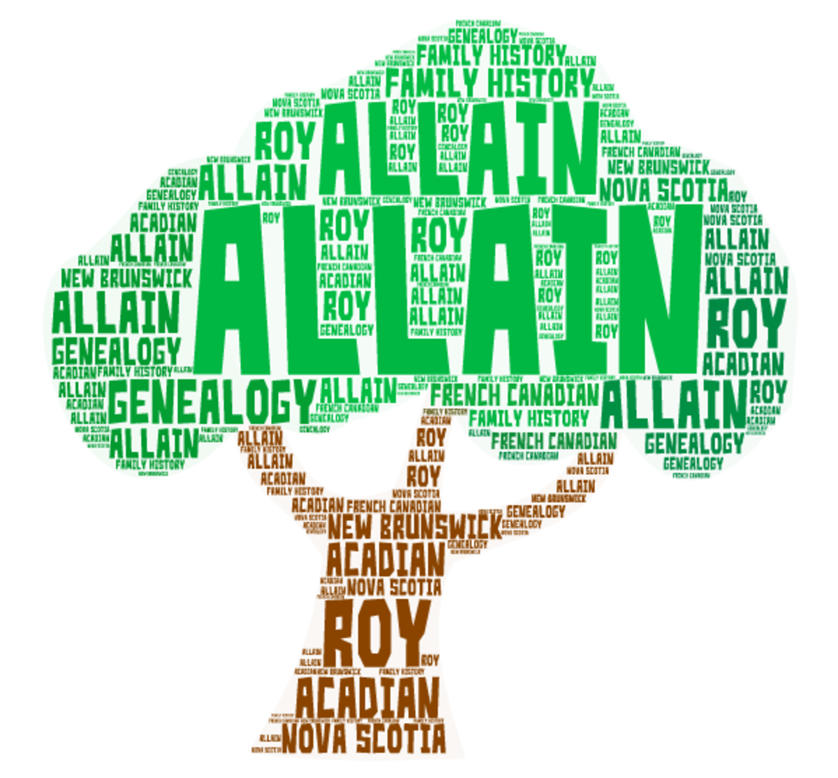 Finding Allain Family Acadian History in Canada HubPages