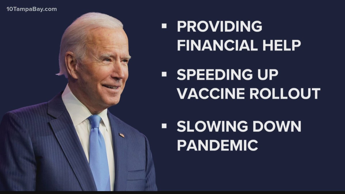 Biden's Stimulus Goals