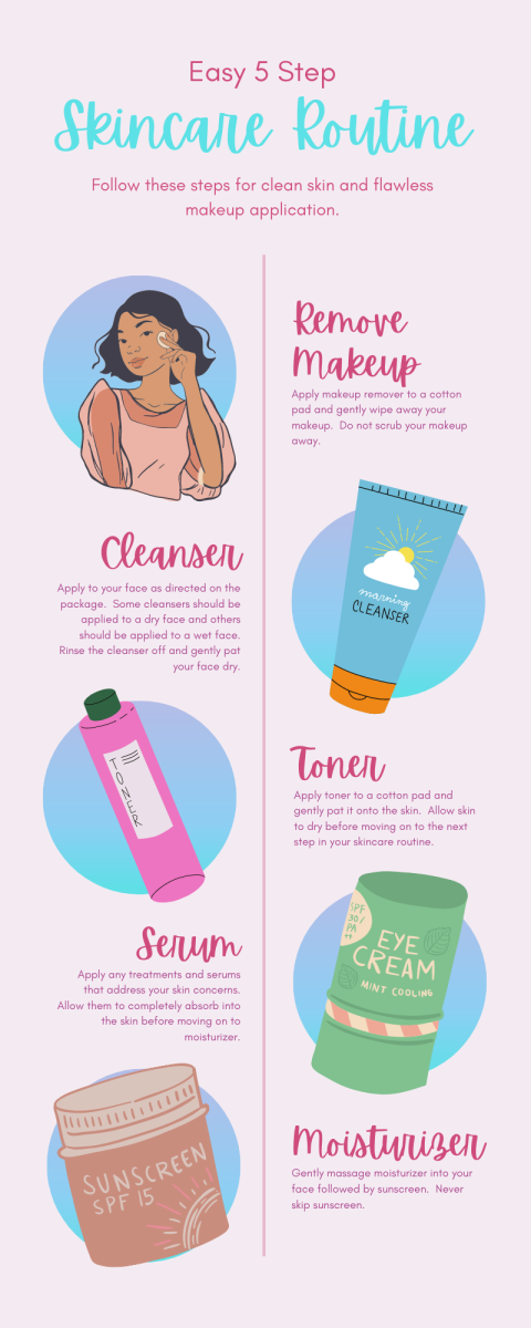Follow this 5-step skincare routine for clean and healthy skin.