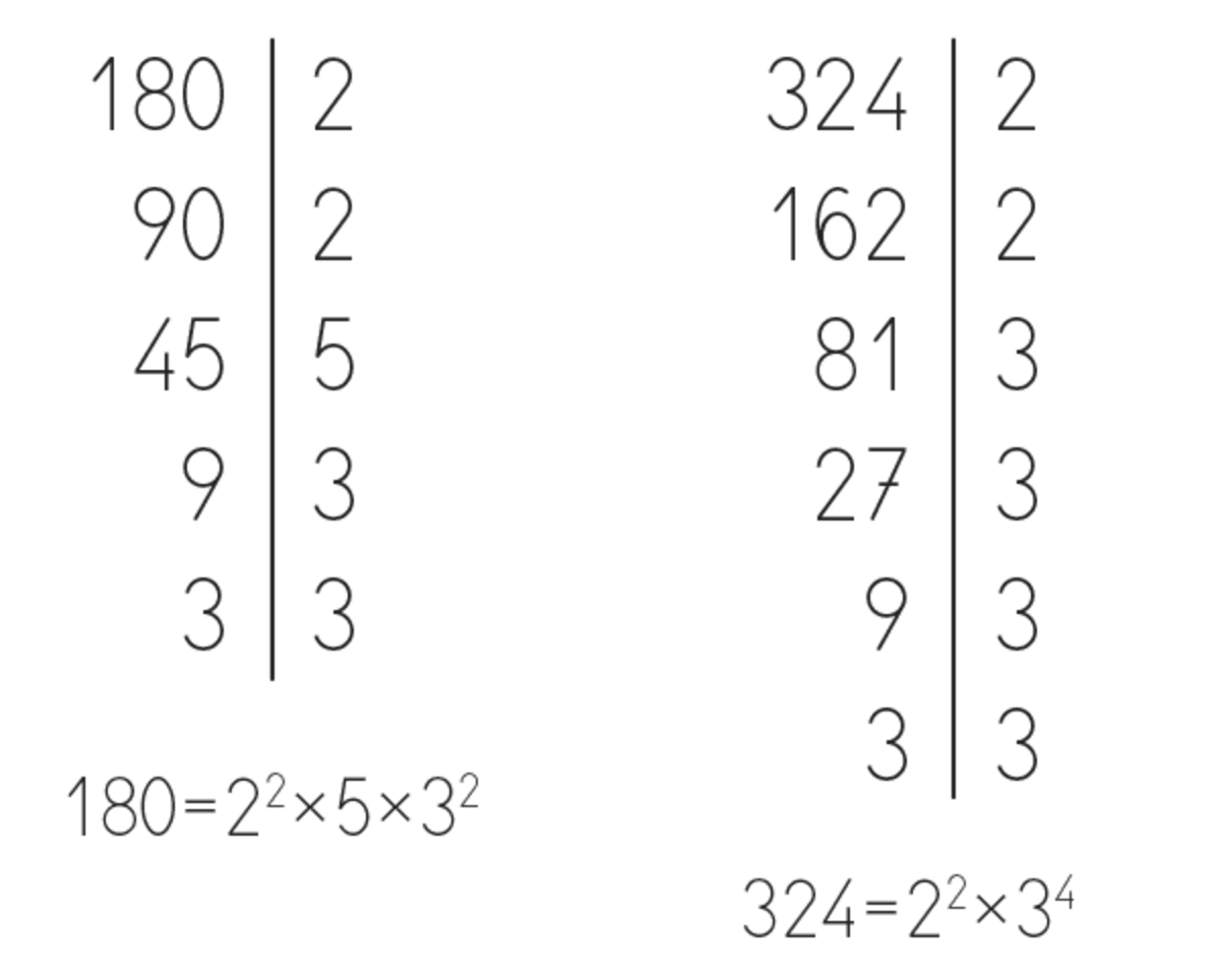 math-1-least-common-multiple-and-greatest-common-divisor