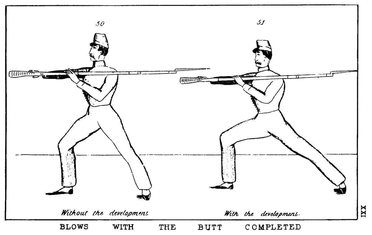 McClellan's Manual illustration - Stock To The Right or Rear, Strike, and Development