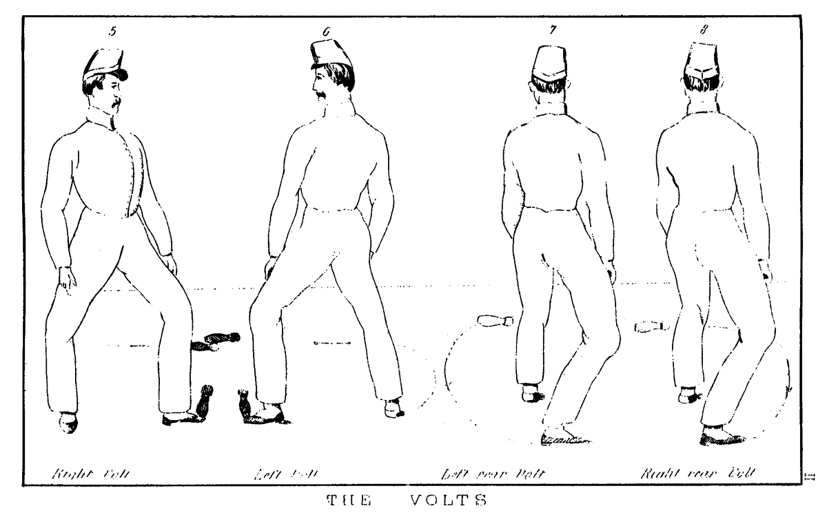 McClellan's Manual illustration - The Volts