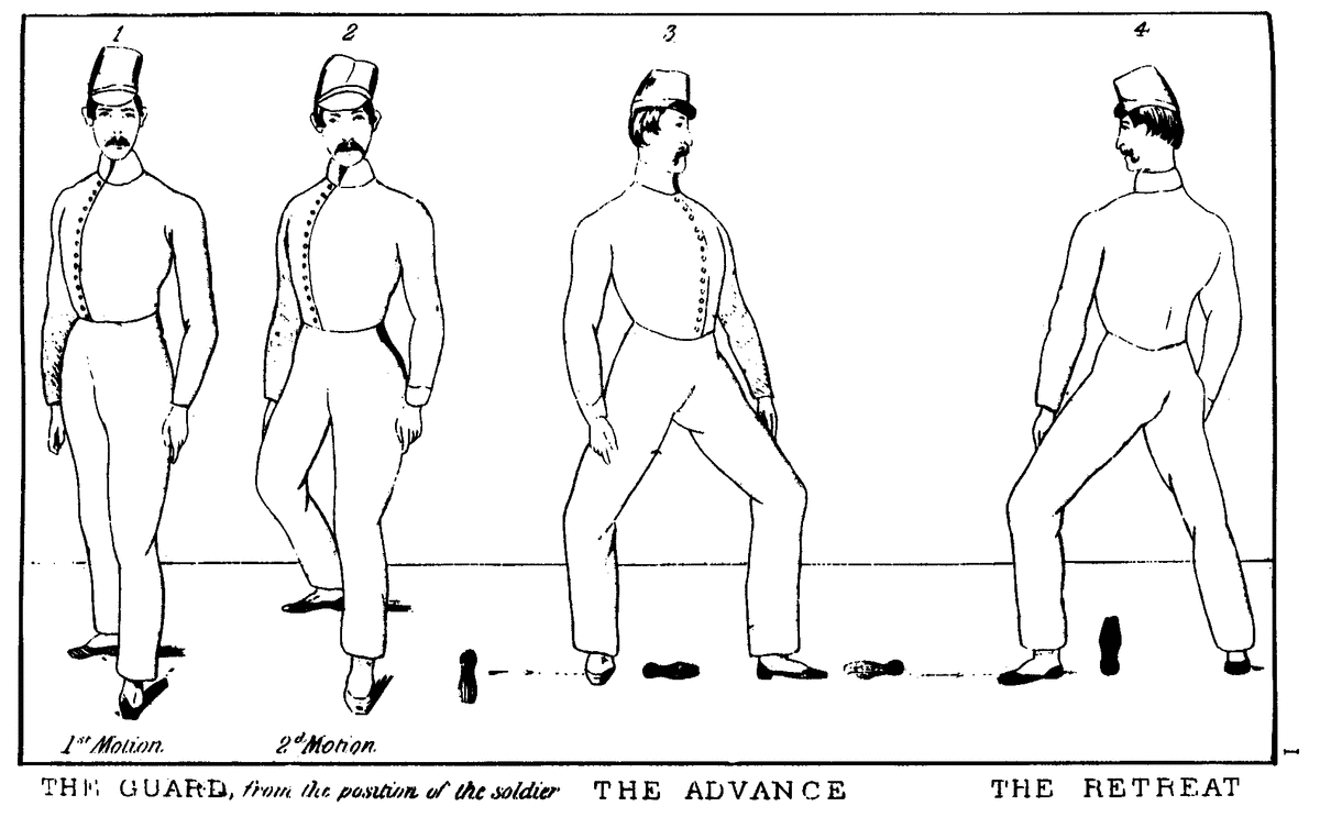 McClellan's Manual illustration - Advance and Retreat (shown without muskets)
