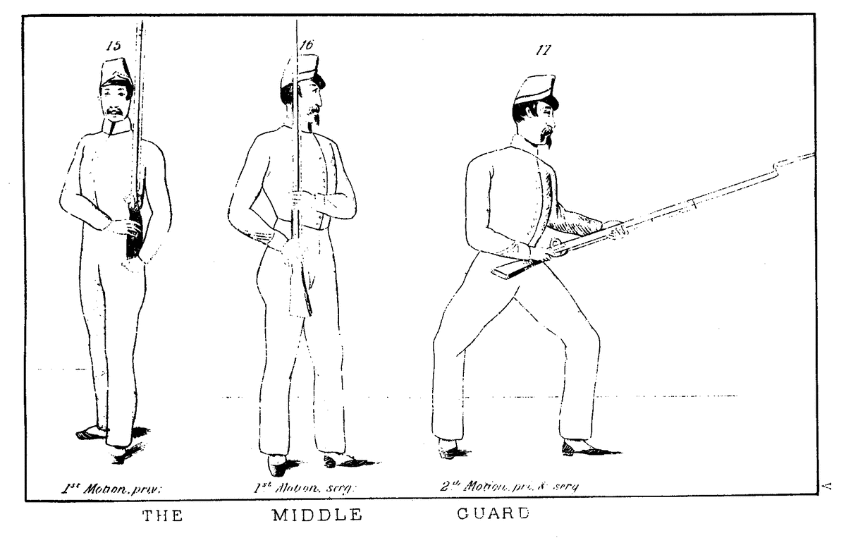 McClellan's Manual illustration - The Middle Guard position