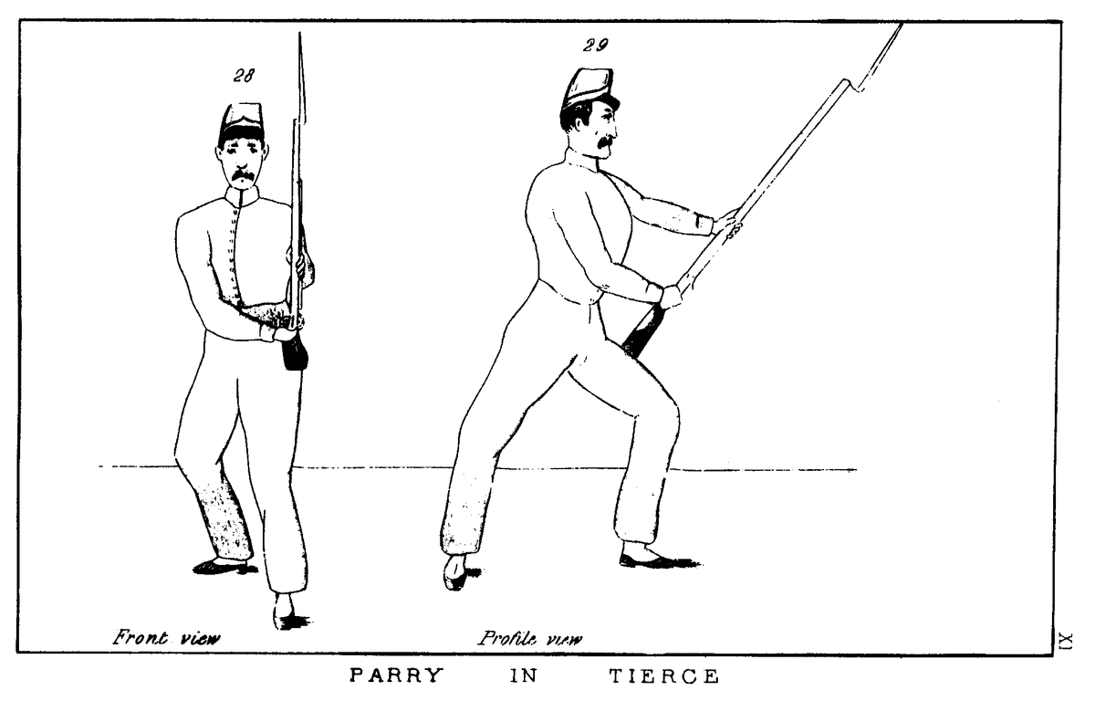 McClellan's Manual illustration - Parry In Tierce