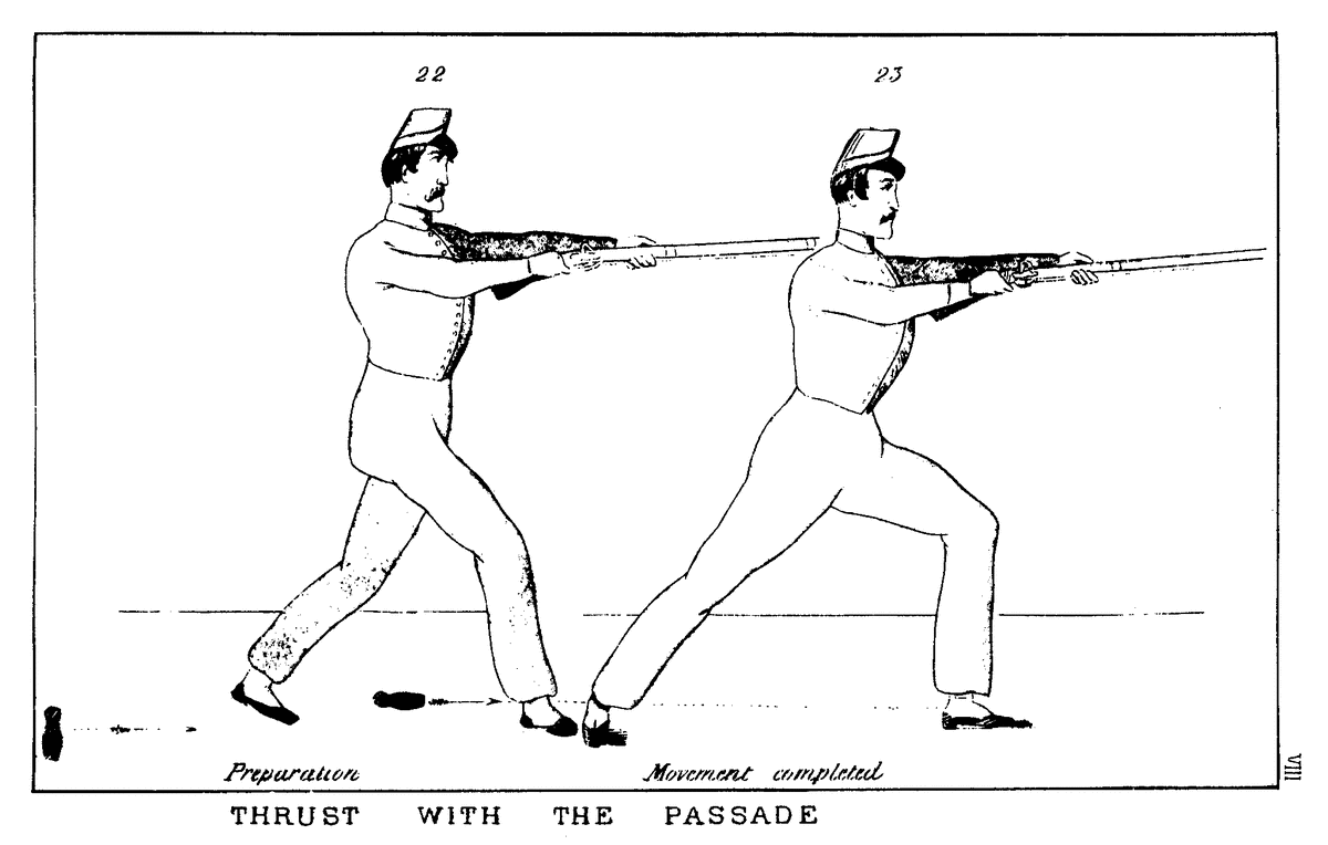 McClellan's Manual illustration - Thrust with Passade
