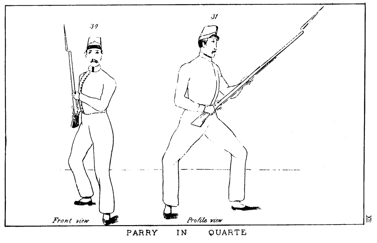 McClellan's Manual illustration - Parry In Quarte