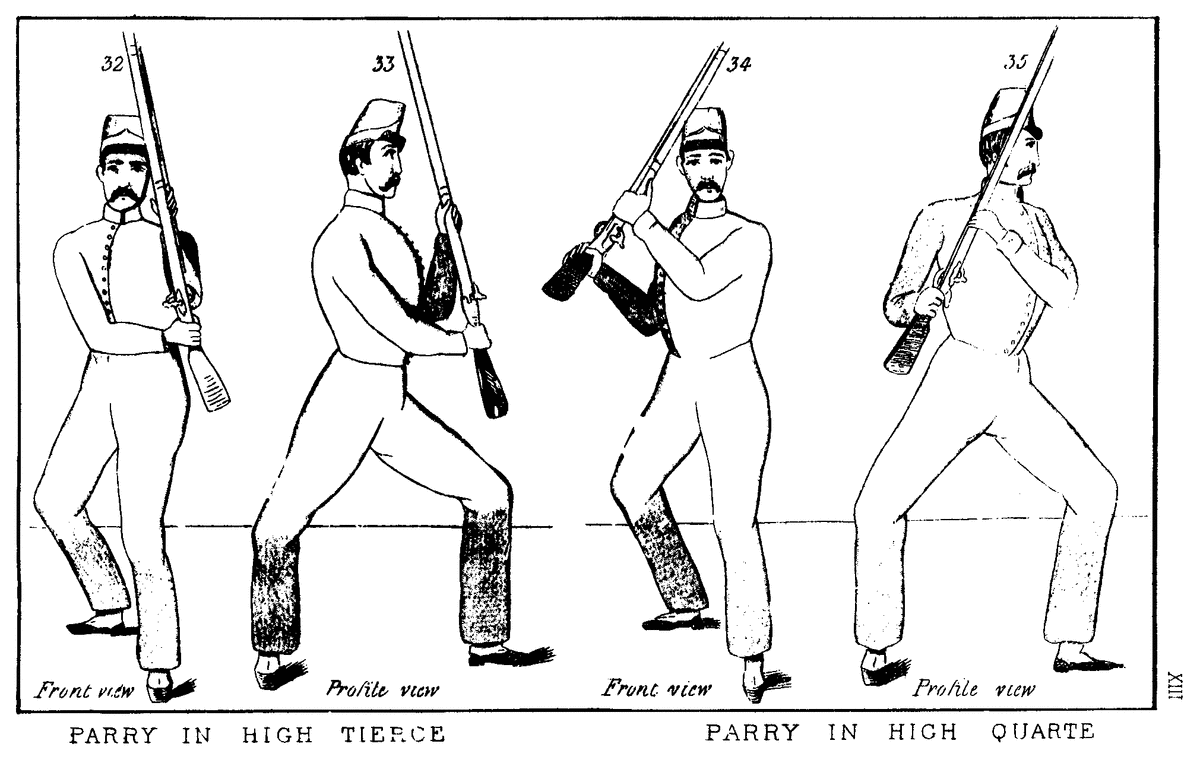 McClellan's Manual illustration - Parry In High Tierce, Parry in High Quarte
