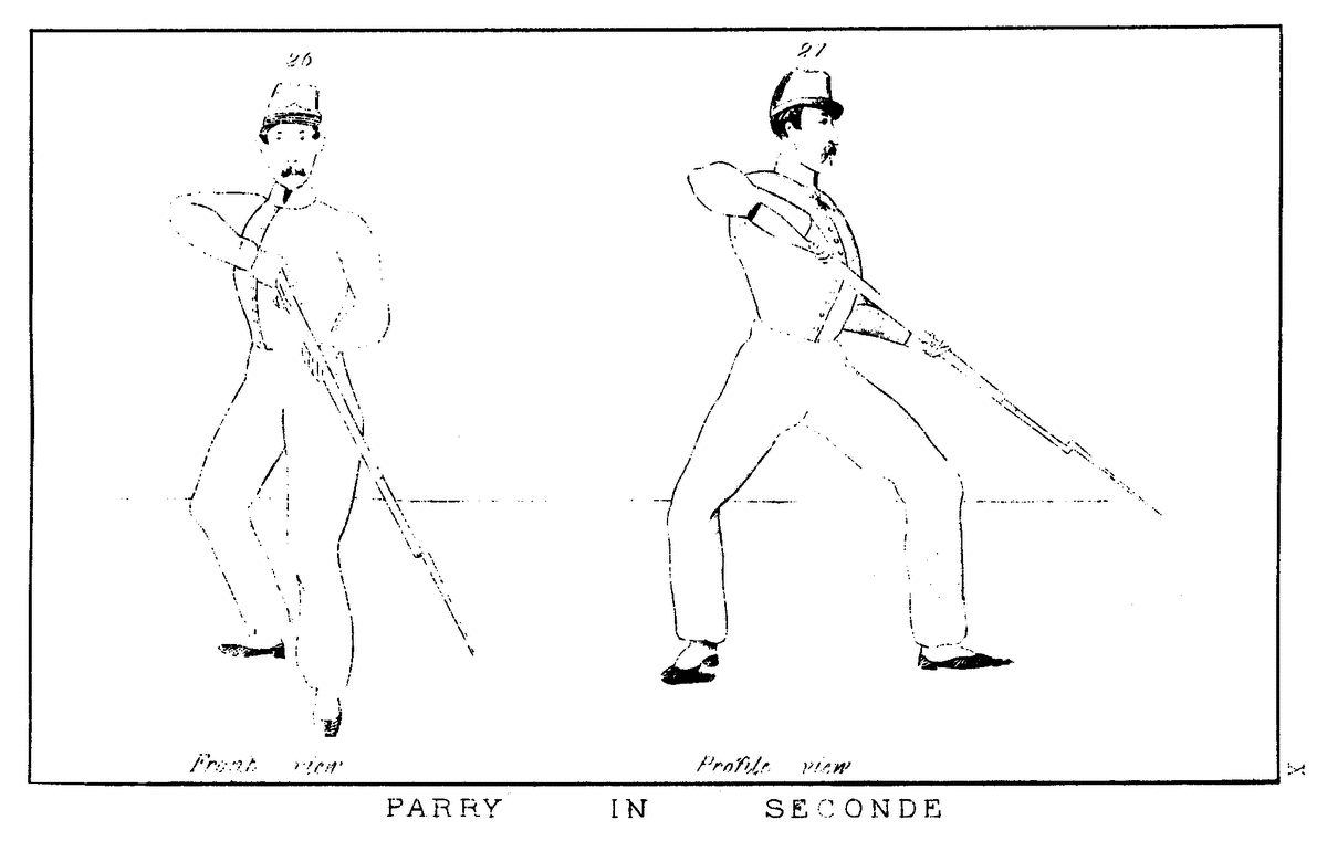 McClellan's Manual illustration - Parry In Seconde