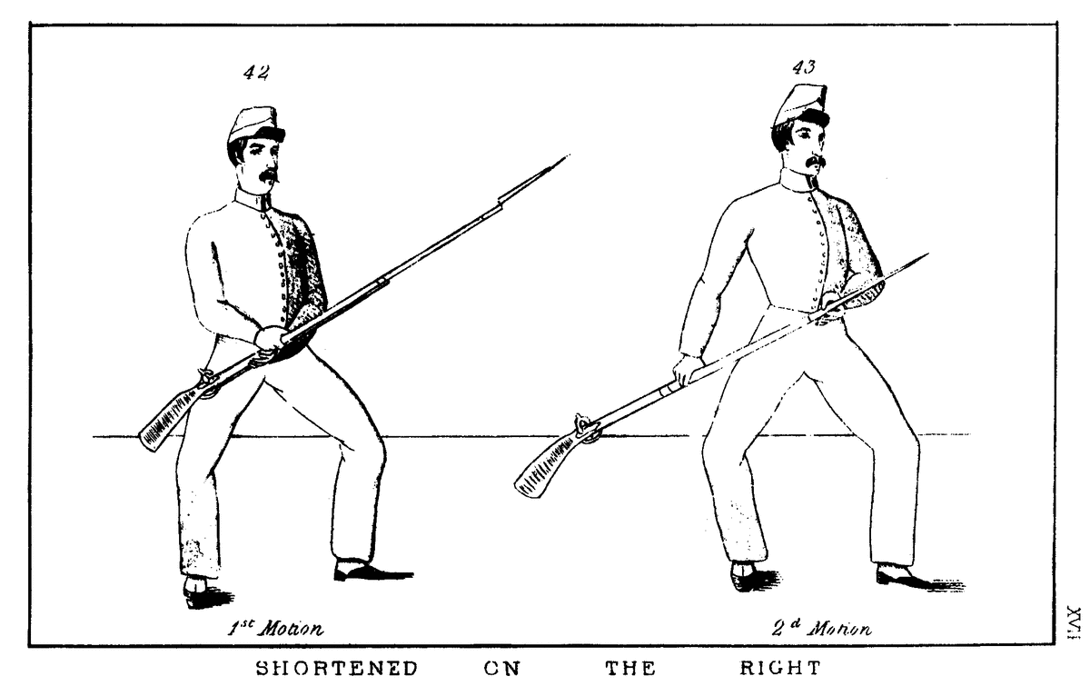 McClellan's Manual illustration - On The Right, Shorten
