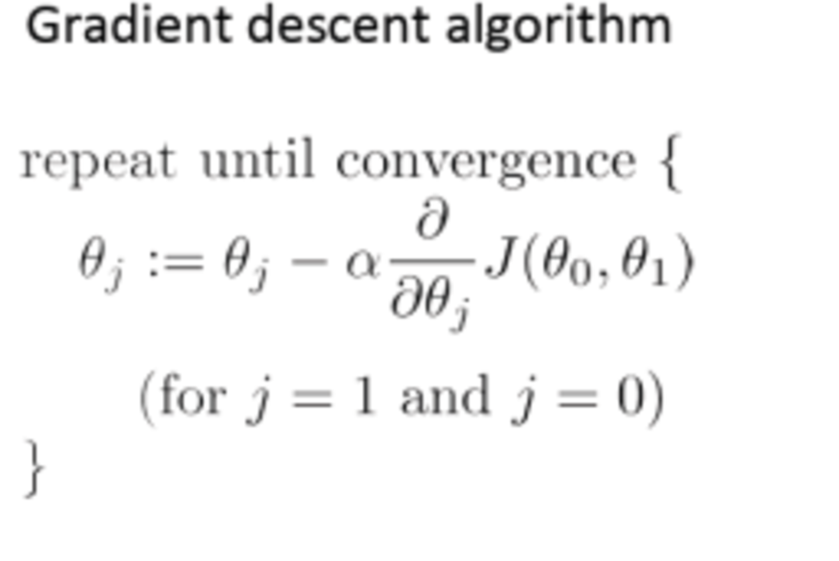 Gradient descent algorithm