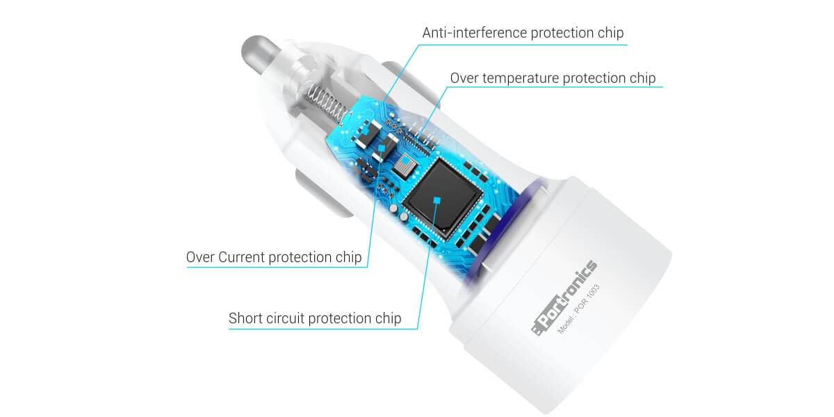 Pendrive Protection Chips