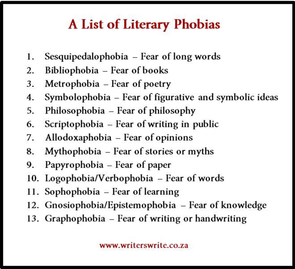 a-comprehensive-list-of-phobias