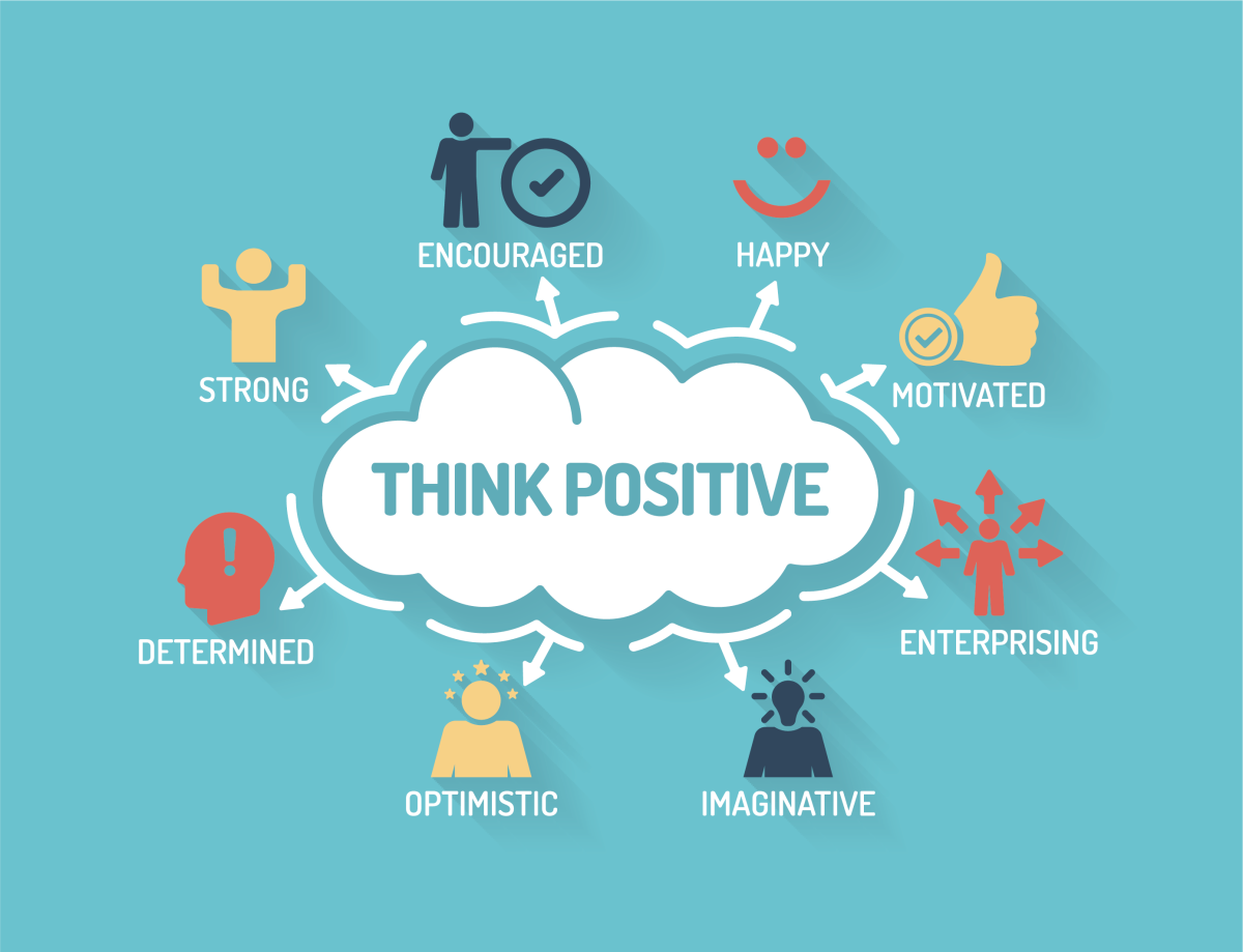 The Importance Of Positive Thinking In Today s World 2021 HubPages