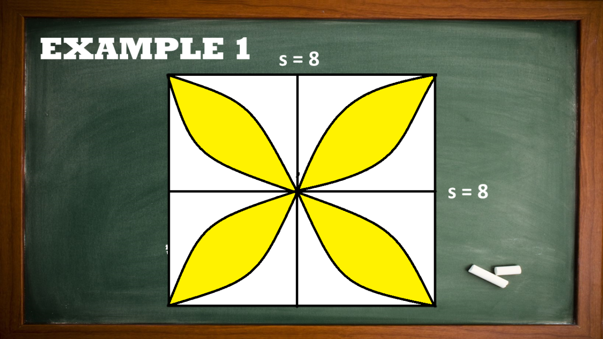 Finding the Area of the Inscribed Four-Leaf Figure