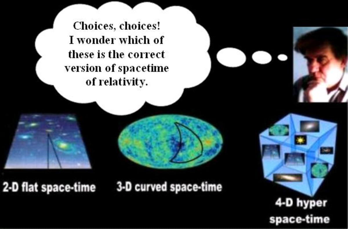 Dimensions 101 (for mathematicians only)