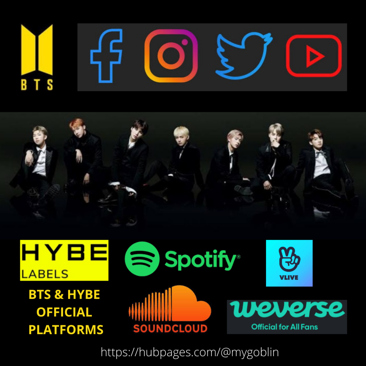 Official BTS Platforms That New ARMYs Should Follow