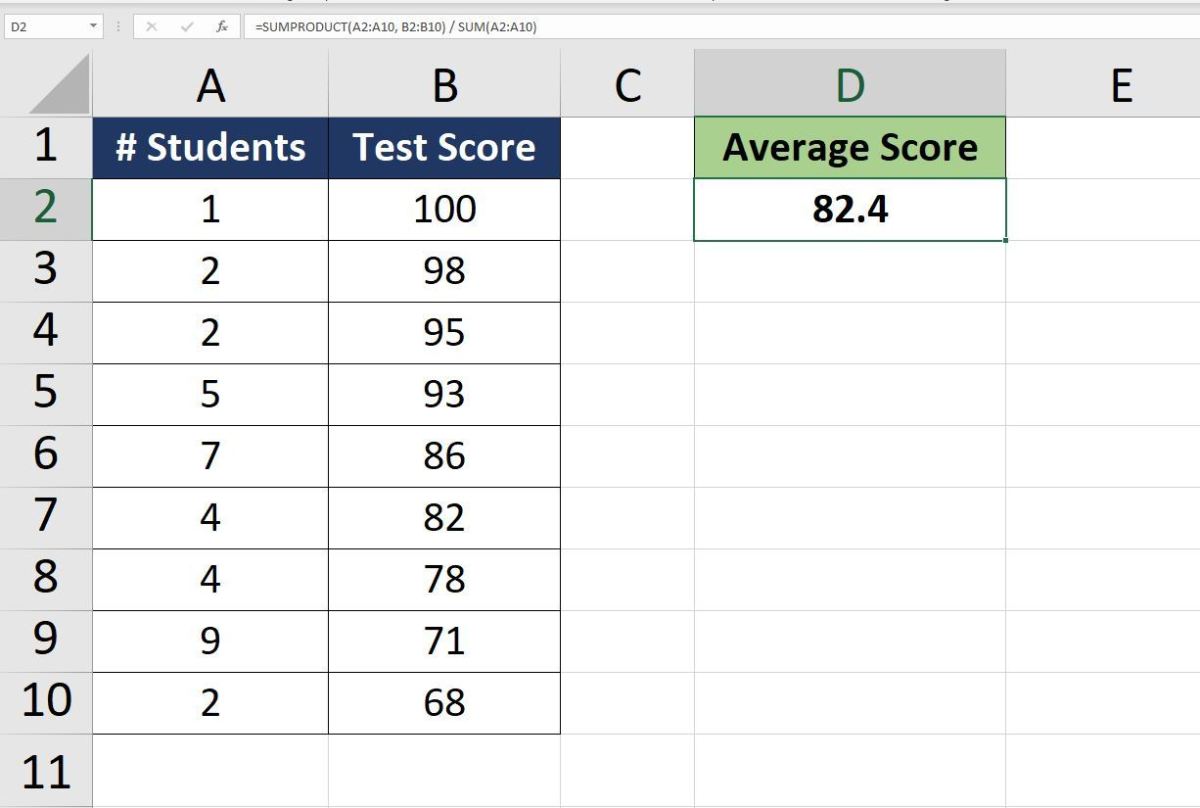 how-to-calculate-weighted-averages-in-excel