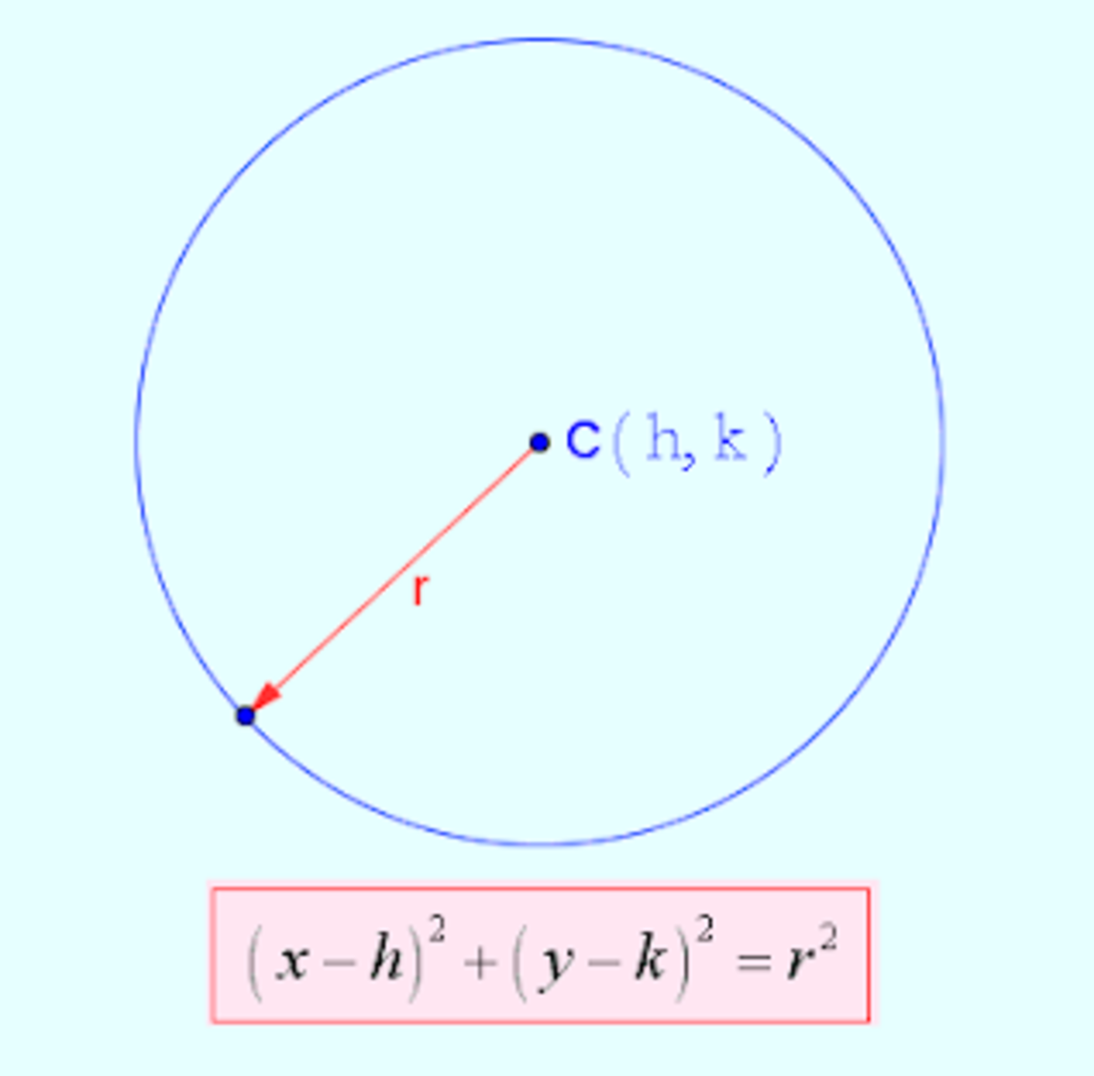 math-6-circumference-and-intersection
