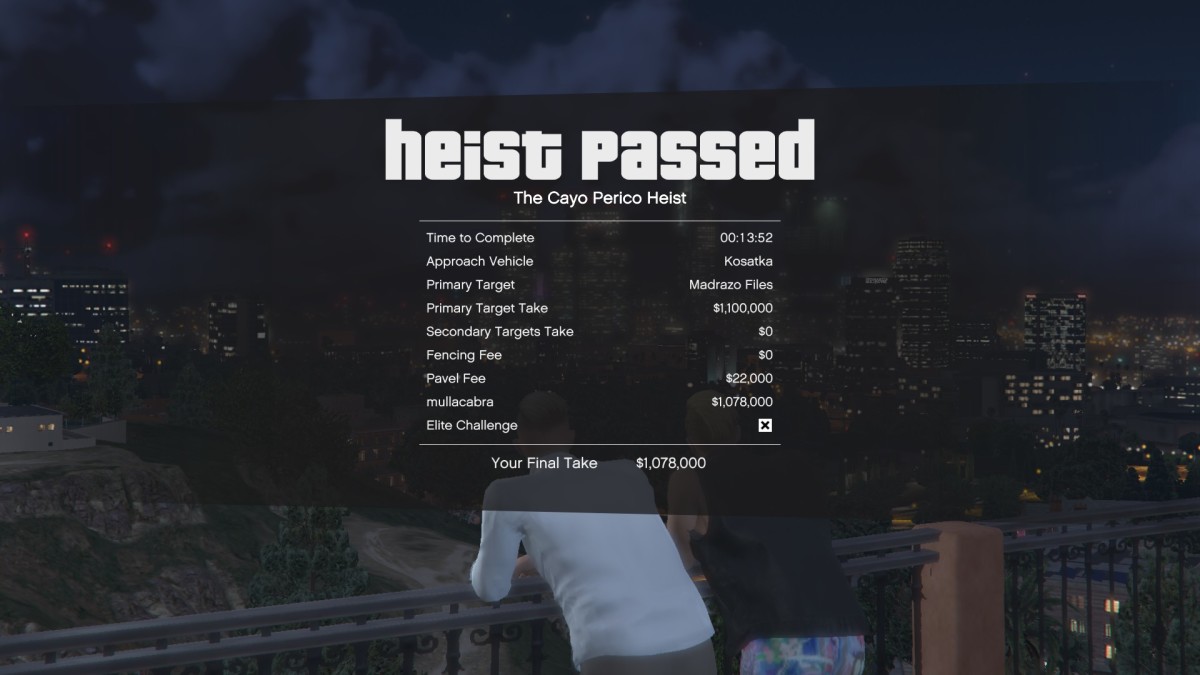 It isn't a hard heist, but if you followed this guide then you beat Cayo Perico quickly and easily. 