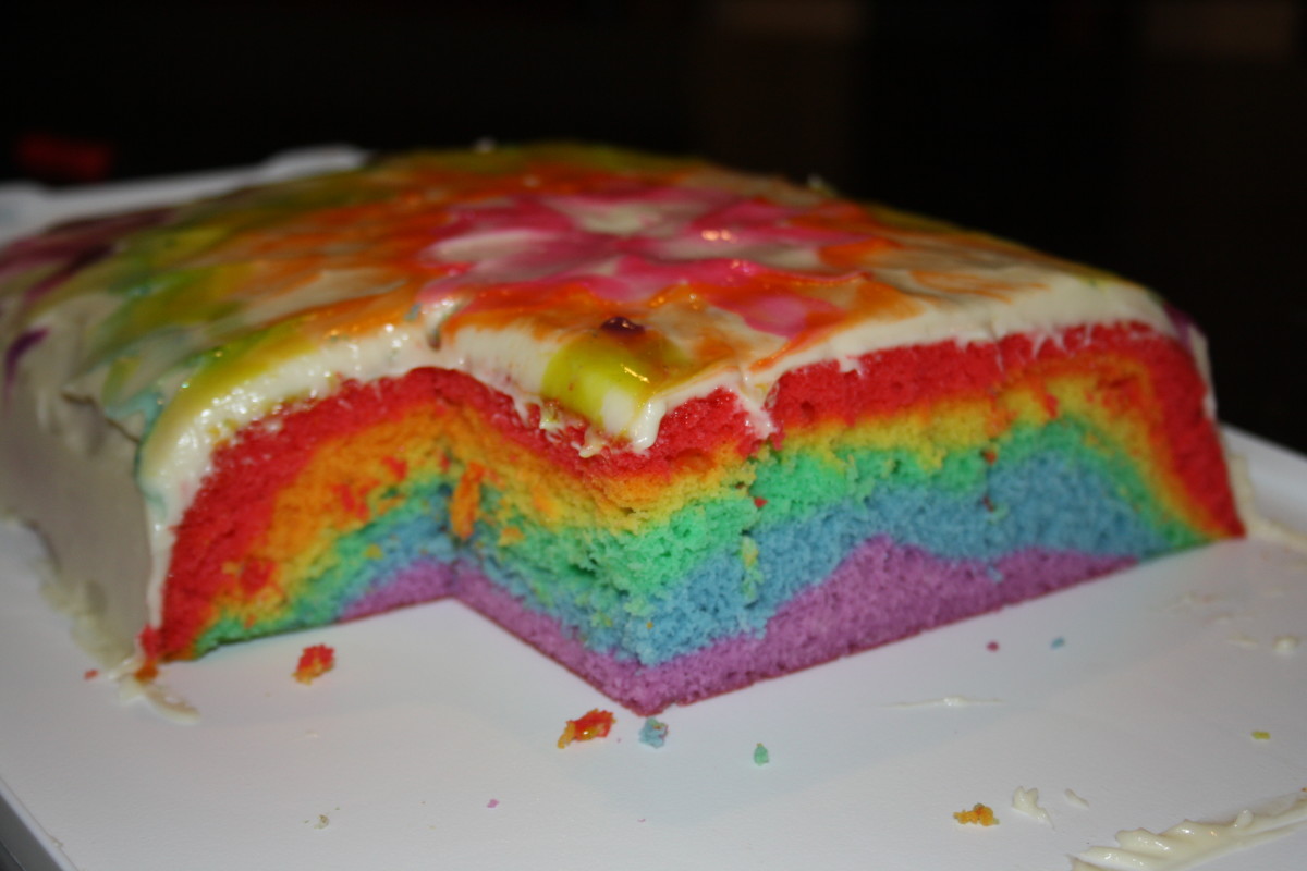 Rainbow Cake Recipe