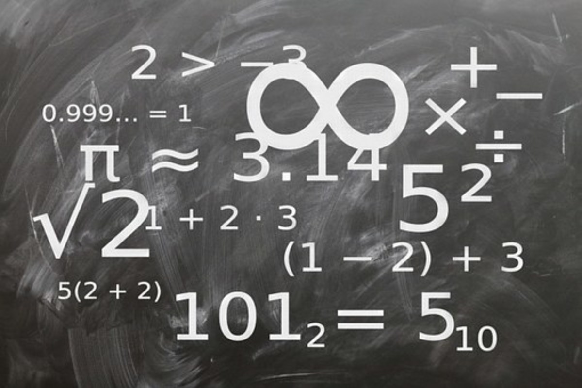 mathematical symbols keyboard