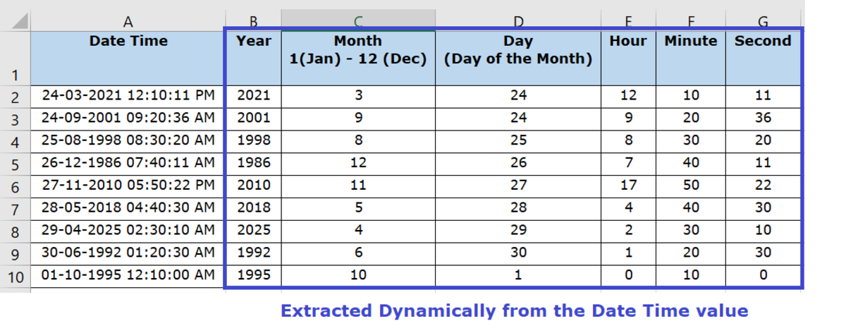 Combine Date and Time in Excel (Easy Formula)