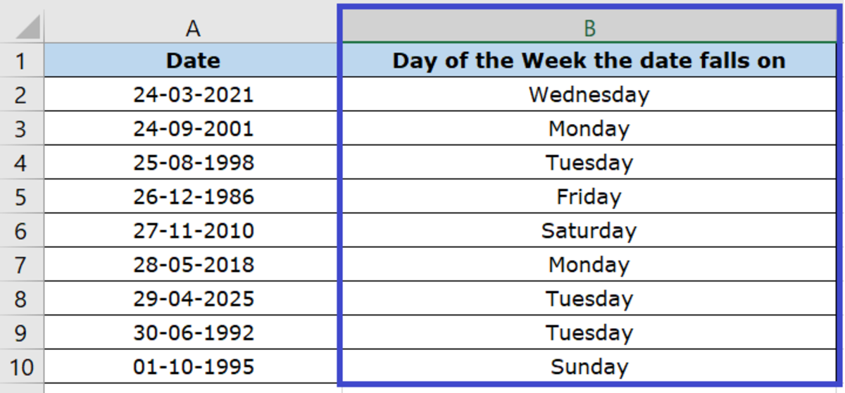 Excel Chart Dates By Week