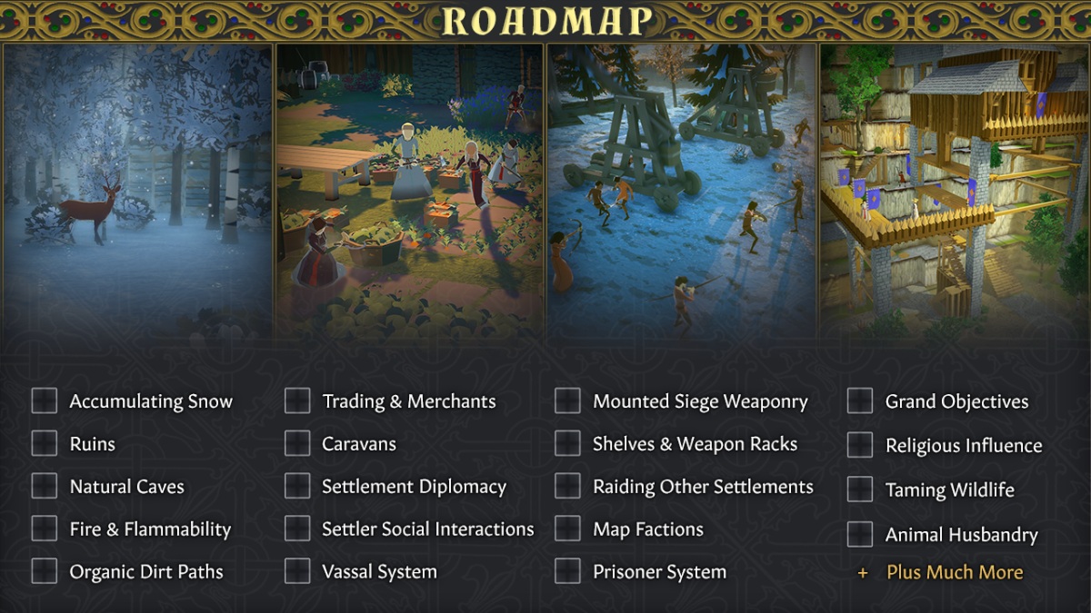 "Going Medieval" early access roadmap.