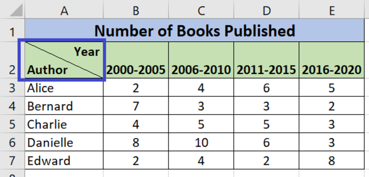 excel splitting cell into two