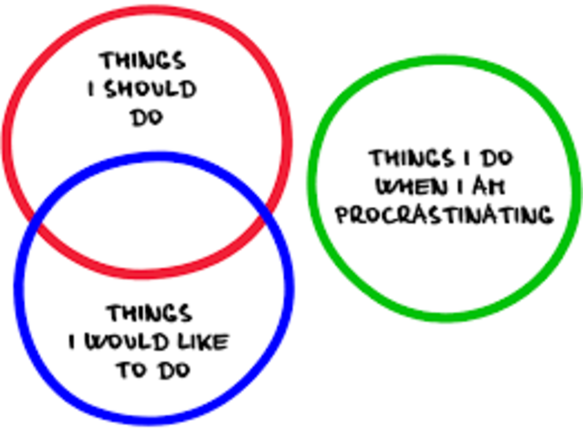 do-you-really-want-to-overcome-your-procrastination-habit