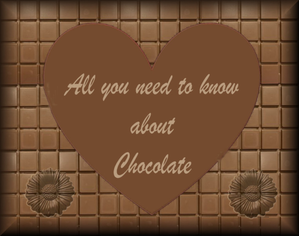 All you need to know about Chocolate