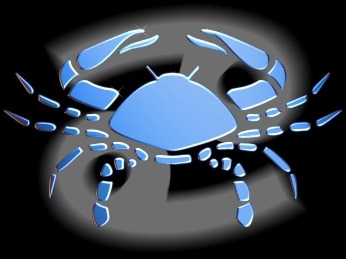 Astrology Sun Signs - Meet Cancer - June 22nd - July 23rd