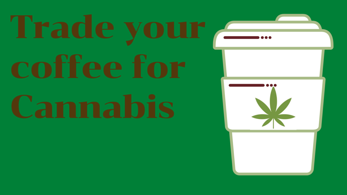 Why You Should Use Cannabis Daily Instead of Coffee HubPages