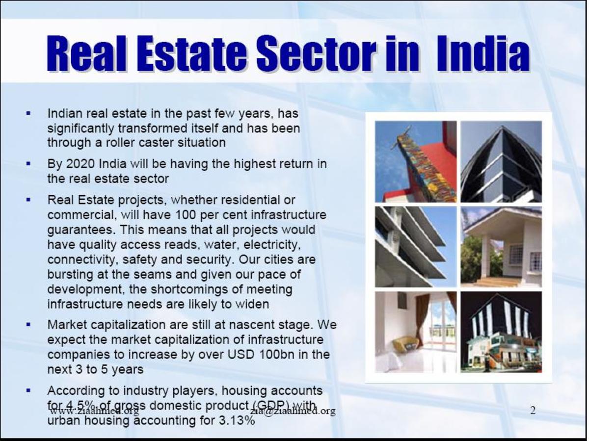 Real Estate in India Market Opportunity 