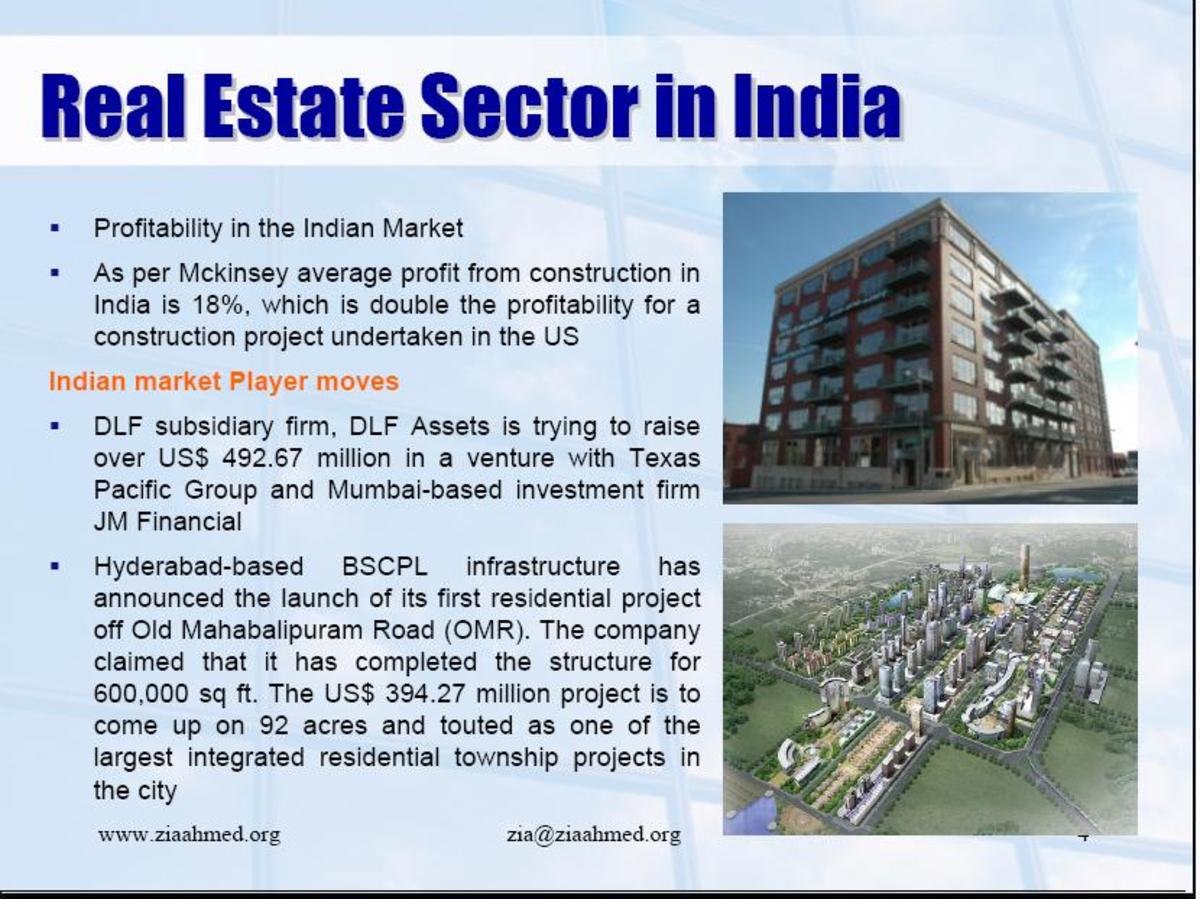 Real Estate in India Market Opportunity 