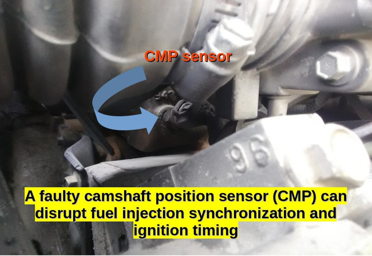 10 Reasons Your Car Won't Start AxleAddict