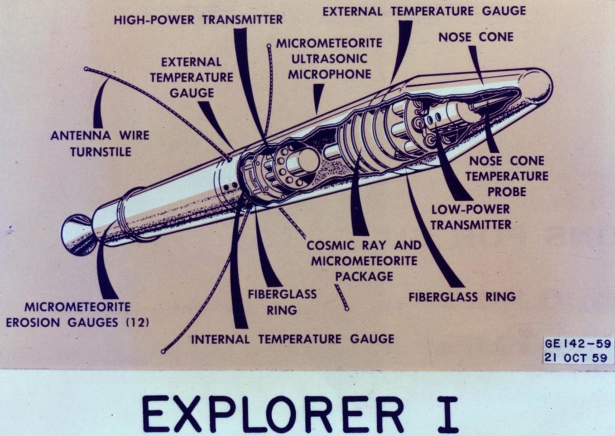 Cutaway illustration of the Explorer I satellite launched aboard the Jupiter C launch vehicle on January 31, 1958.