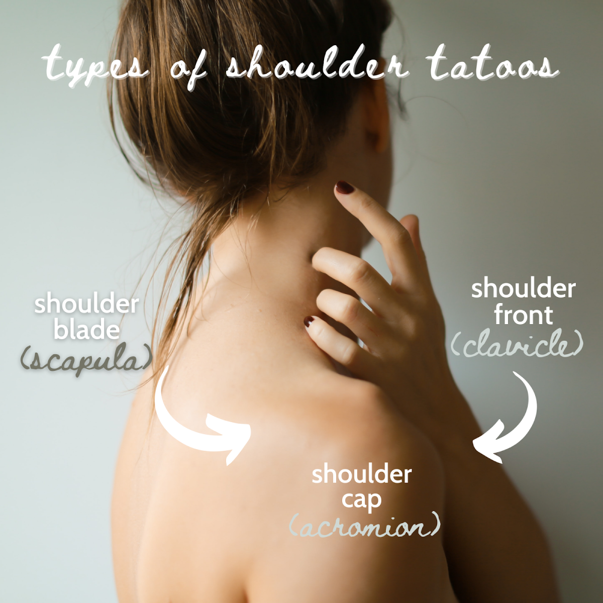 Different places you can get a shoulder tattoo: scapula, acromion, or clavicle. 