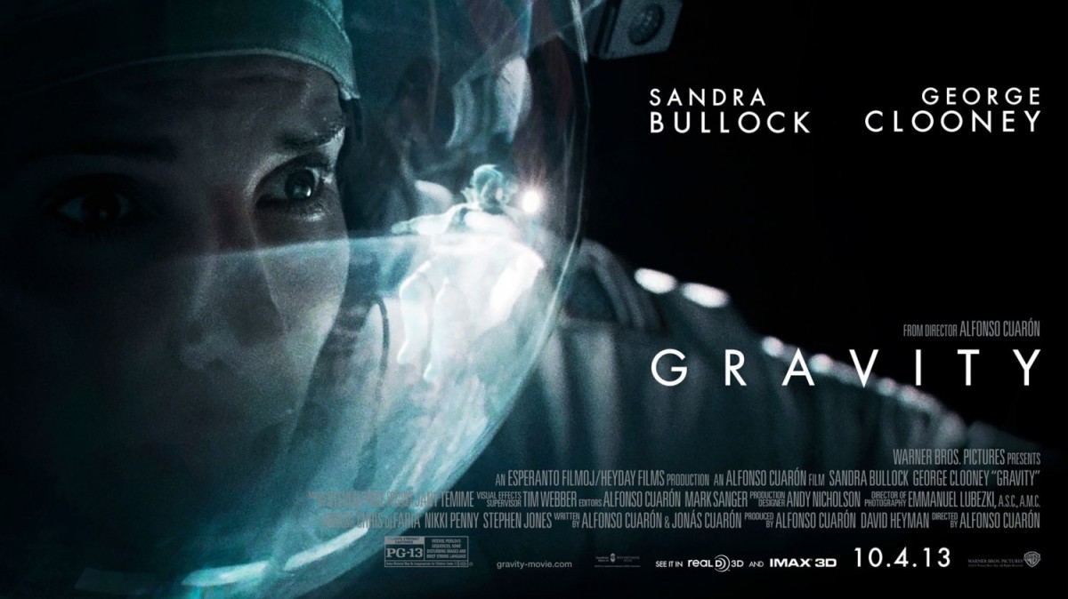 Have you ever heard of or watched "Gravity" (2013) starring Sandra Bullock? Read on to learn about the cinematography of Gravity.