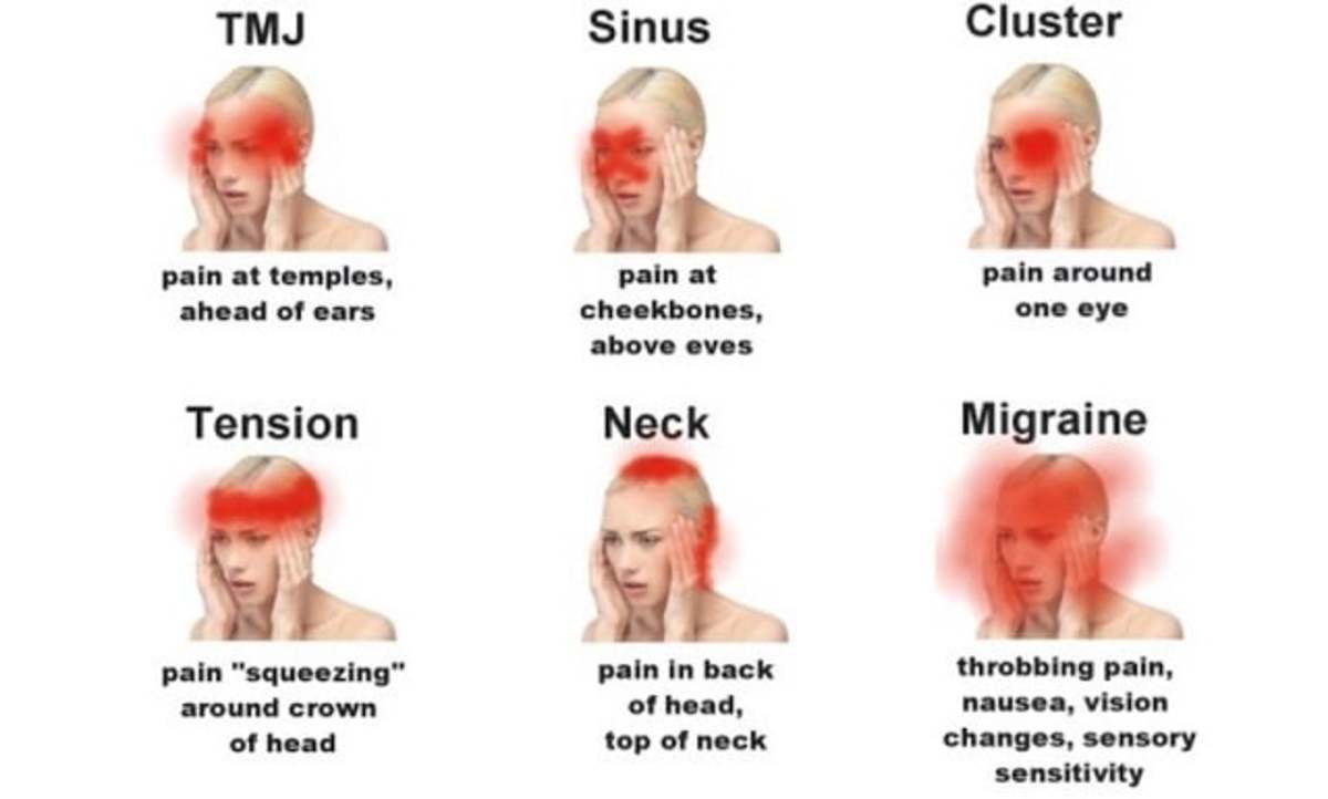 Effective Home Remedies to Prevent Neck Pain Fast