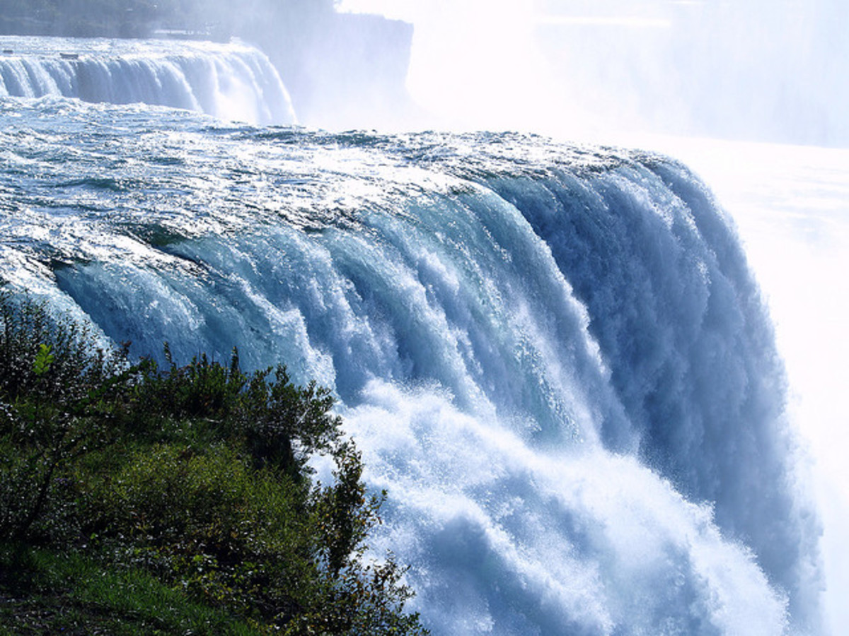The American Falls, Niagara, US side