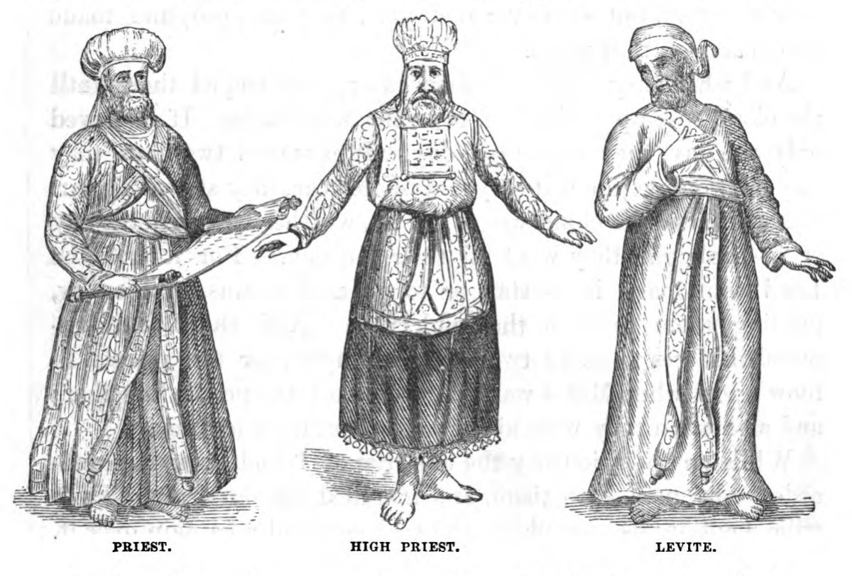 Priest, high priest, levite