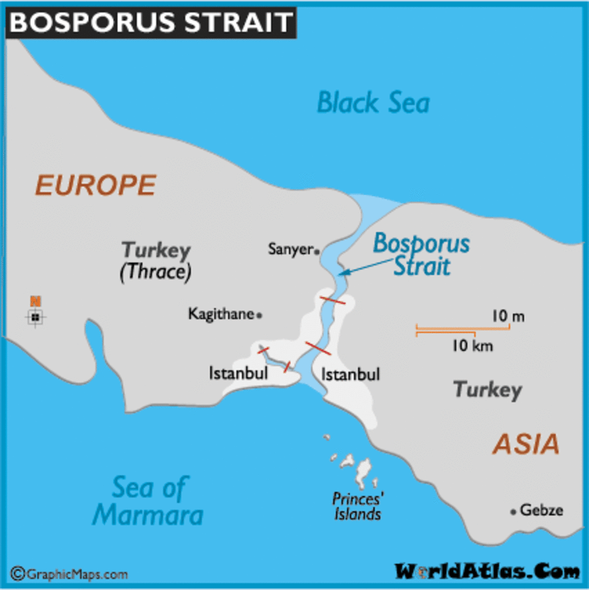 The Bosporus Strait in Turkey  is the strait that divides two continents and also the city of Istanbul in two haves. Some people believe that in very ancient times it was not there  the Black Sea was a lake and not connected to the Mediterranean Sea.