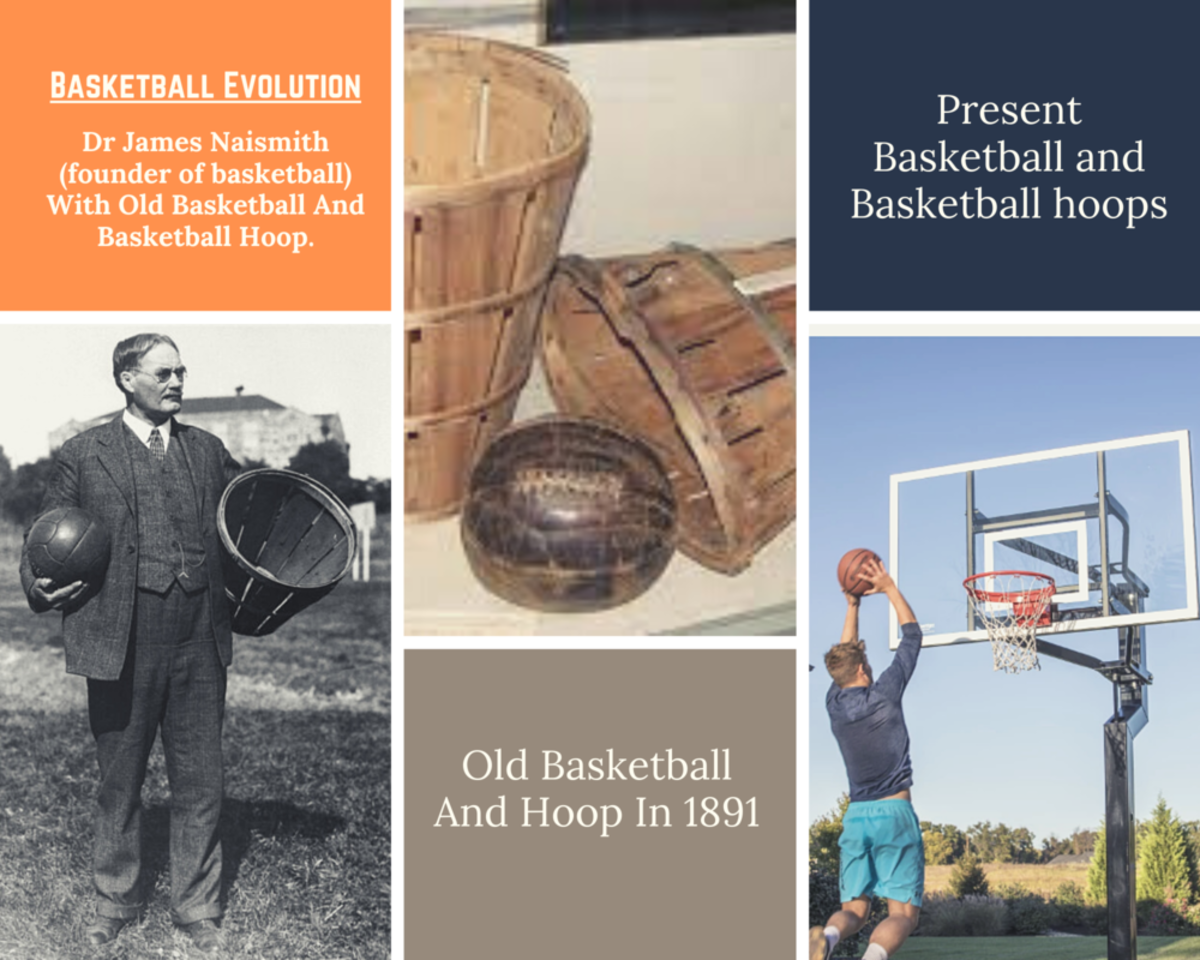 the-evolution-of-basketball-from-basketball-hoop-to-the-board