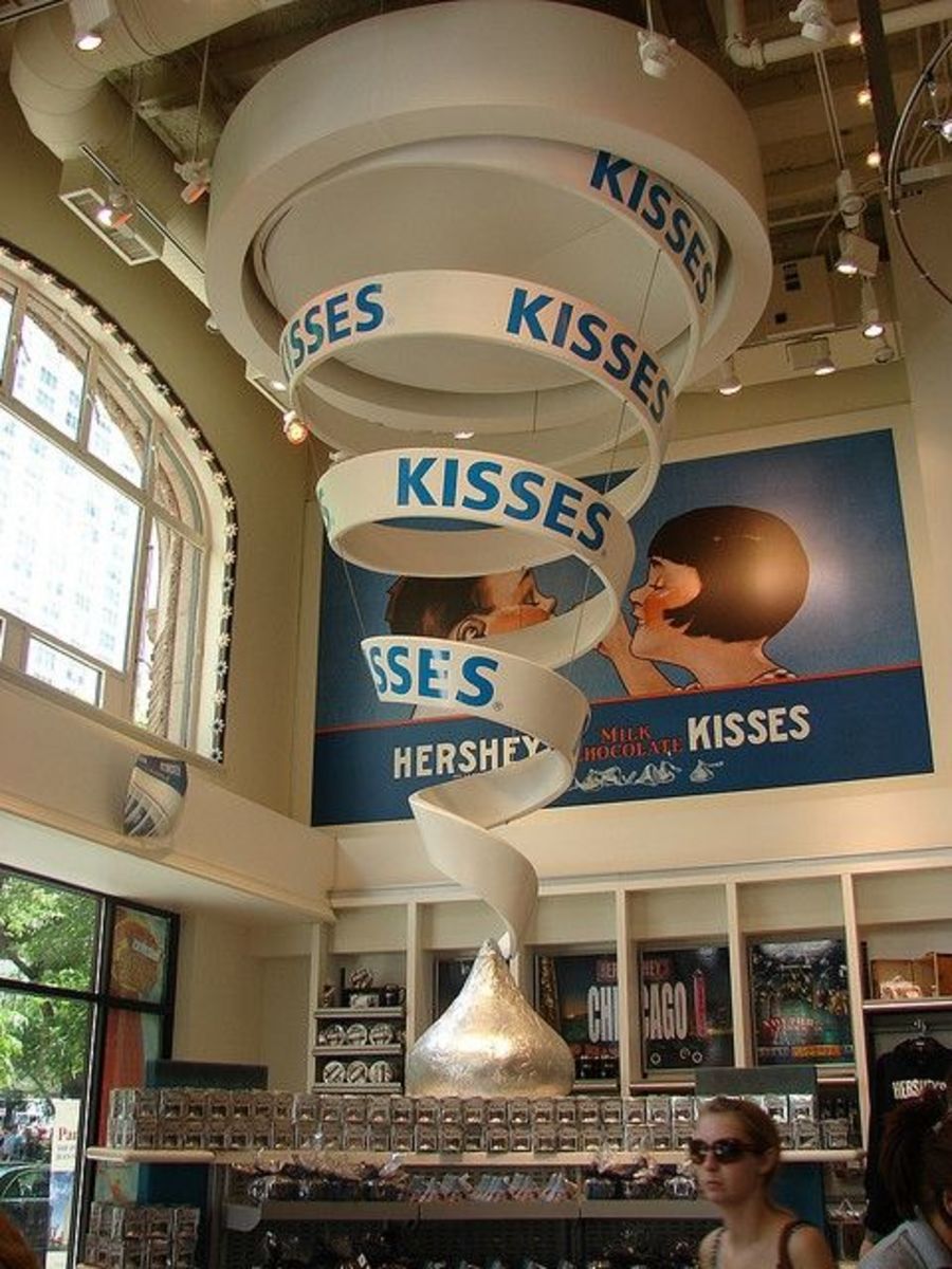 Give Me Hershey Chocolate Kisses