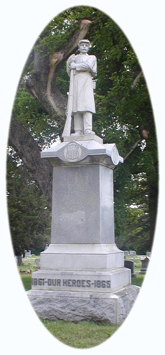 Burlingame, KS Day Trip to the Boonies HubPages